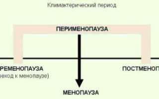 Беременность при климаксе и менопаузе