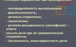 Как распознать надвигающийся приступ шизофрении