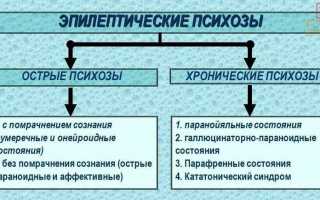 Что такое эпилептический психоз и как его лечить