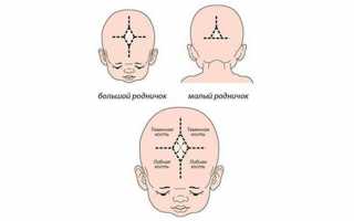 У ребенка быстро зарастает родничок, причины для беспокойства