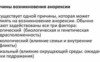 Чем булимия отличается от анорексии и как они связаны