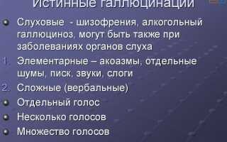 Слуховые галлюцинации: причины и лечение