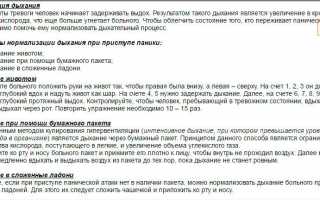 Как правильно оказать первую помощь при панических атаках